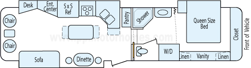 36' 2007 Travel Supreme w/3 Slides Floorplan