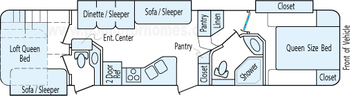 36' 2010 Keystone Cougar w/3 Slides - Bunk House Floorplan