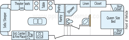 33' 2014 Forest River/Primetime Crusader Touring Edition w/3 Slides Floorplan