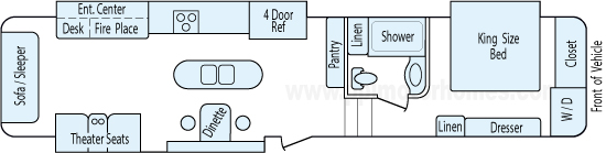 42' 2013 Heartland Landmark w/3 Slides Floorplan