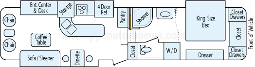 36' 2006 K-Z Escalade w/3 Slides Floorplan