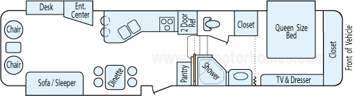 36' 2003 Nu-Wa Hitchhiker II w/3 Slides Floorplan