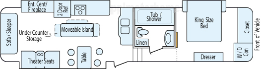 37' 2013 Palomino Columbus w/3 Slides Floorplan