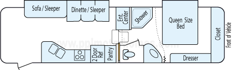 32' 2003 Fleetwood Triumph w/2 Slides Floorplan