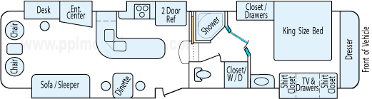 37' 2008 Carriage Carri-Lite w/5 Slides Floorplan