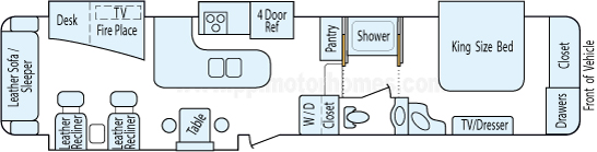 40' 2013 Heartland Landmark w/4 Slides Floorplan