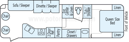 30' 2004 Gulf Stream Mako w/Slide Floorplan
