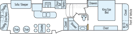 40' 2013 Heartland Elkridge w/3 Slides Floorplan