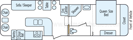 31' 2006 Cross Roads Cruiser w/3 Slides Floorplan
