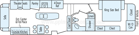 41' 2015 Jayco Eagle Premier w/3 Slides Floorplan