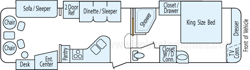 36' 2007 Carriage Cameo Lxi w/4 Slides Floorplan