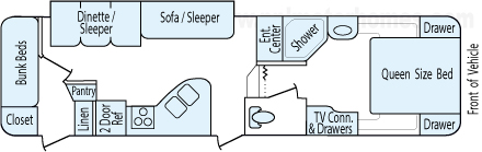 31' 2005 Keystone Outback Sidney w/Slide - Bunk House Floorplan