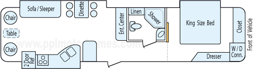 36' 2008 Newmar Cypress w/3 Slides Floorplan