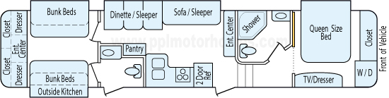 41' 2013 Forest River Sierra w/4 Slides - Bunk House Floorplan
