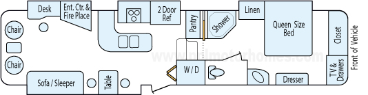 38' 2009 Keystone Montana 10th Anniversary w/4 Slides Floorplan