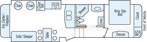 34' 2012 Cedar Creek Silverback w/3 Slides Floorplan