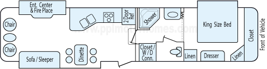 38' 2007 Forest River Cedar Creek w/3 Slides Floorplan