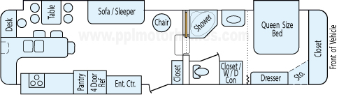 36' 2003 Holiday Rambler Presidential w/3 Slides Floorplan