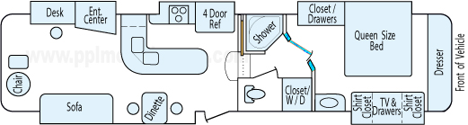 37' 2004 Carriage Carri-Lite w/5 Slides Floorplan