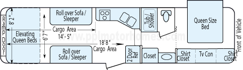 34' 2005 Tahoe By Thor Tahoe Transport w/Slide & Generator - Toy Hauler Floorplan