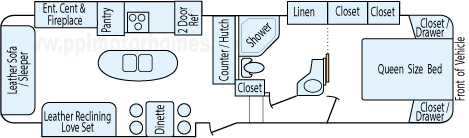 34' 2015 Grand Design Reflection w/3 Slides Floorplan