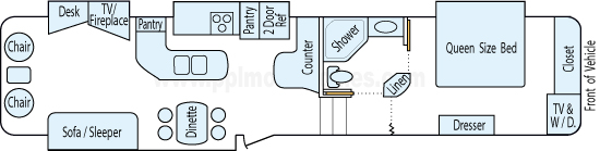 40' 2009 Forest River Cardinal w/4 Slides Floorplan
