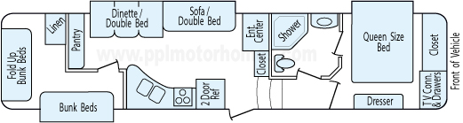 37' 2009 Keystone Challenger w/3 Slides - Bunk House Floorplan