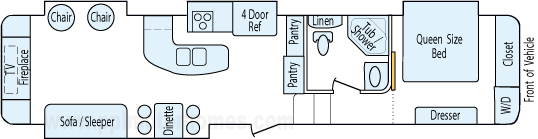 37' 2010 Crossroads Seville w/4 Slides Floorplan