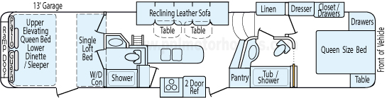 45' 2016 Heartland Cyclone w/3 Slides & Generator - Toy Hauler - Bunk House Floorplan