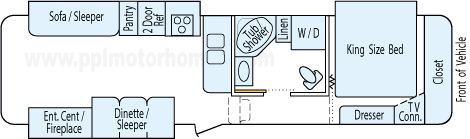 33' 2003 Holiday Rambler Presidential w/3 Slides Floorplan