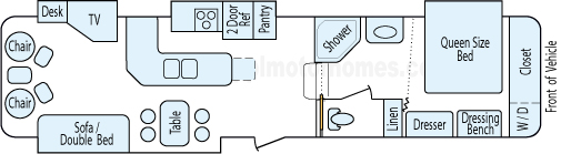 34' 2008 Carriage Cameo w/4 Slides Floorplan