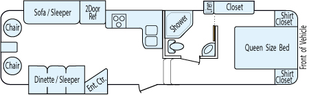 32' 2011 Forest River Crusader w/3 Slides Floorplan