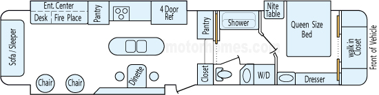 42' 2014 Thor Redwood w/4 Slides Floorplan