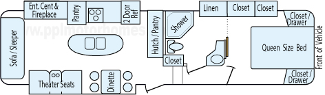 34' 2014 Grand Design Reflection w/3 Slides Floorplan