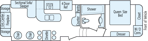 36' 2013 Primetime/Forest River Crusader w/3 Slides Floorplan