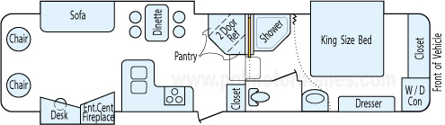 35' 2010 Dutchman Manufacturing Grand Junction w/3 Slides Floorplan
