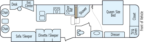 34' 2006 Dutchmen Colorado w/3 Slides Floorplan