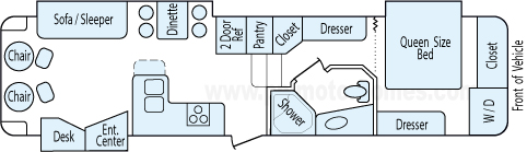 34' 2007 Nu-Wa Hitchhiker w/3 Slides Floorplan