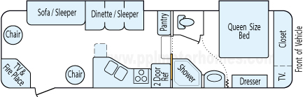 30' 2010 Keystone Laredo w/2 Slides Floorplan