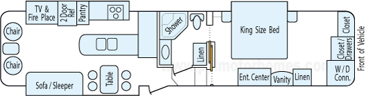 39' 2008 Dutchmen Grand Junction w/3 Slides Floorplan