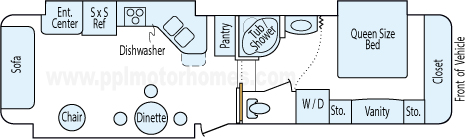 33' 2006 Teton Homes Teton Experience w/3 Slides Floorplan