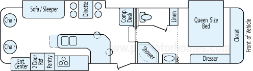 35' 2005 Travel Supreme River Canyon w/3 Slides Floorplan