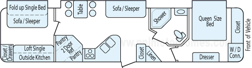 36' 2012 Heartland Sundance w/3 Slides - Bunk House Floorplan
