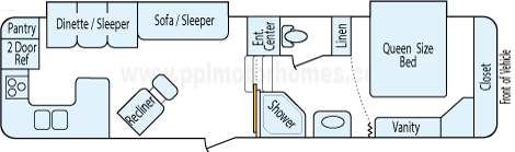 33' 2004 Forest River Cedar Creek w/2 Slides Floorplan