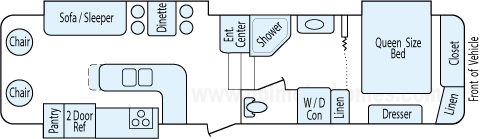 37' 2007 Sunny Brook w/3 Slides Floorplan