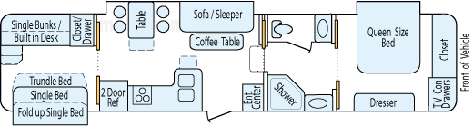 36' 2008 Dutchmen Colorado w/3 Slides - Bunk House Floorplan