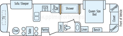 34' 2013 Palamino Forest River Sabre w/3 Slides Floorplan