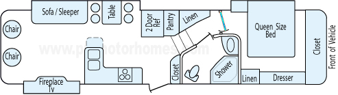 35' 2013 Palomino Sabre w/3 Slides Floorplan