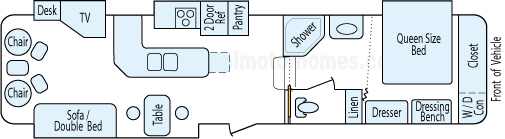 34' 2009 Carriage Cameo w/4 Slides Floorplan