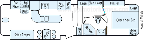 35' 2011 Heartland Big Horn w/3 Slides Floorplan